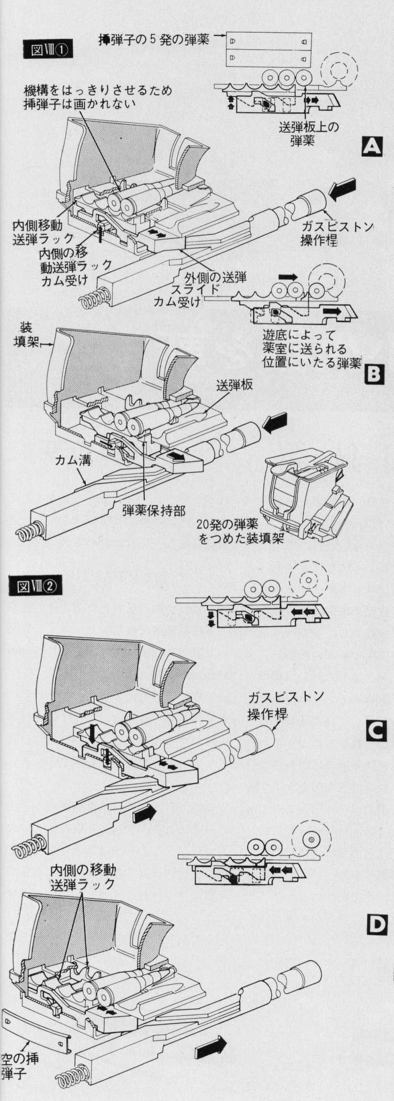 WW2 original artifact – Extreme rare: Japanese feed system for the Nambu LMG – interior page