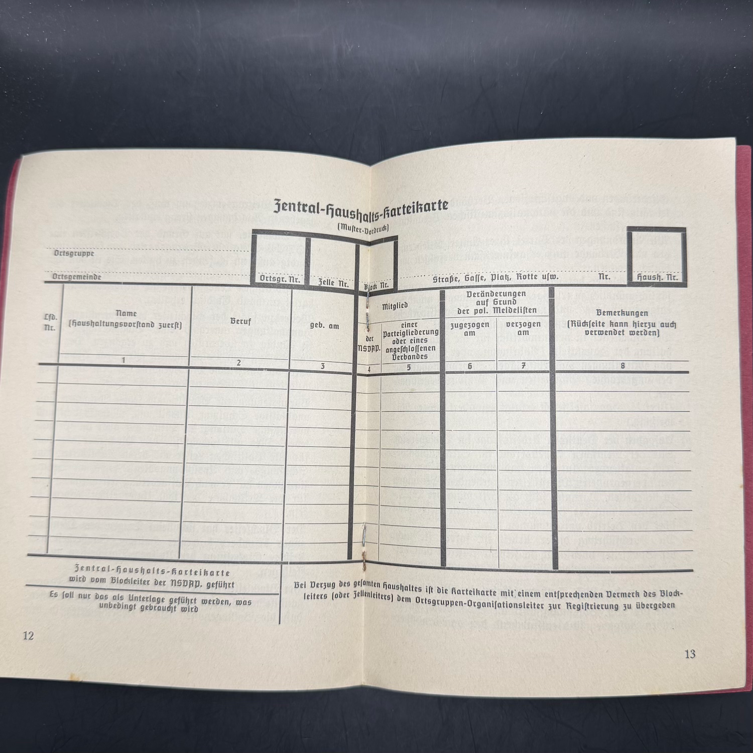 WW2 original artifact – Rare NSDAP Auszug aus dem Block- Zellen- und Ortsgruppenaufbau der NSDAP – interior title page