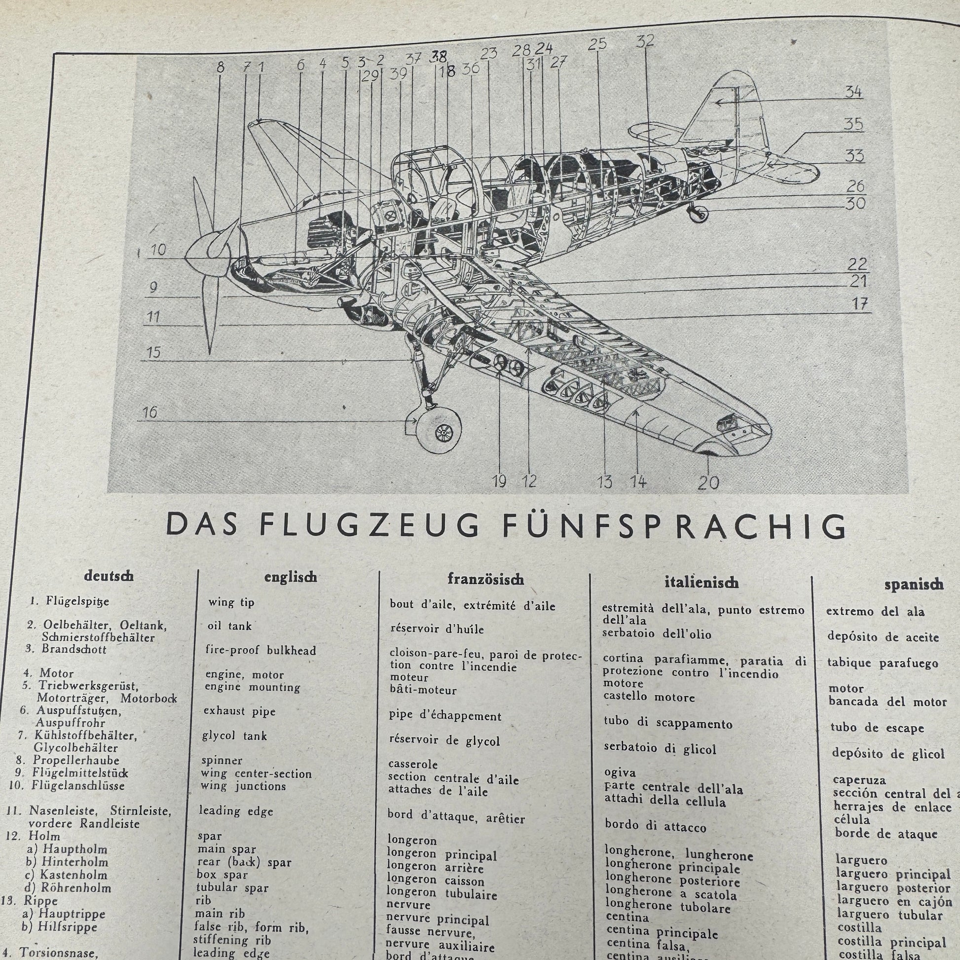 WW2 original artifact – Der Deutsche Sportflieger August 1940 – interior detail